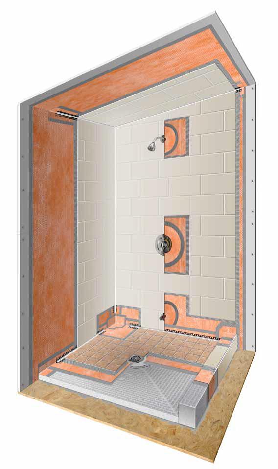 Build Problem Free Tiled Showers On, Building A Tile Shower Base